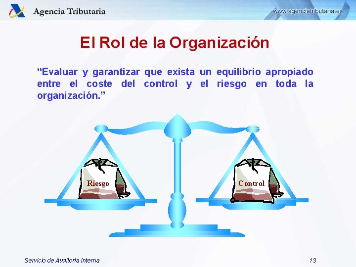 El Rol de la Organización “Evaluar y garantizar que exista un equilibrio apropiado entre El Rol de la Organización “Evaluar y garantizar que exista un equilibrio apropiado entre