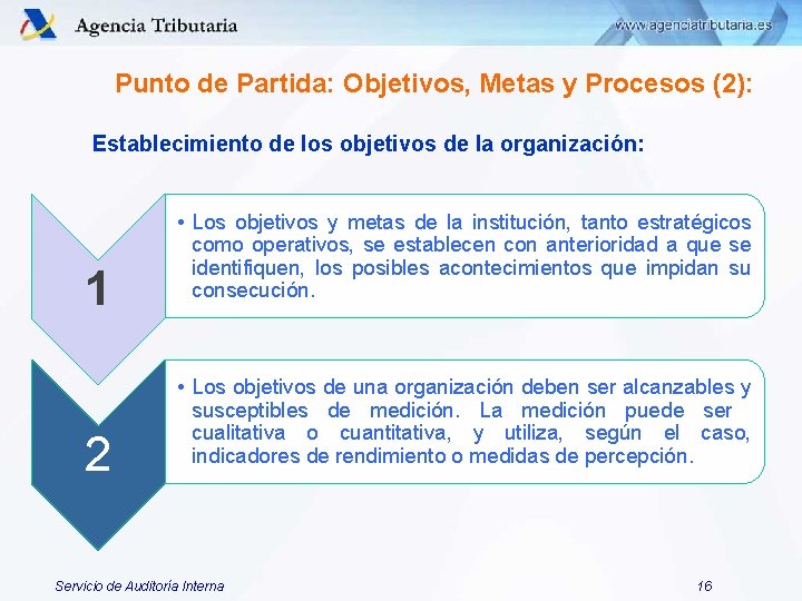 Punto de Partida: Objetivos, Metas y Procesos (2): Establecimiento de los objetivos de la Punto de Partida: Objetivos, Metas y Procesos (2): Establecimiento de los objetivos de la