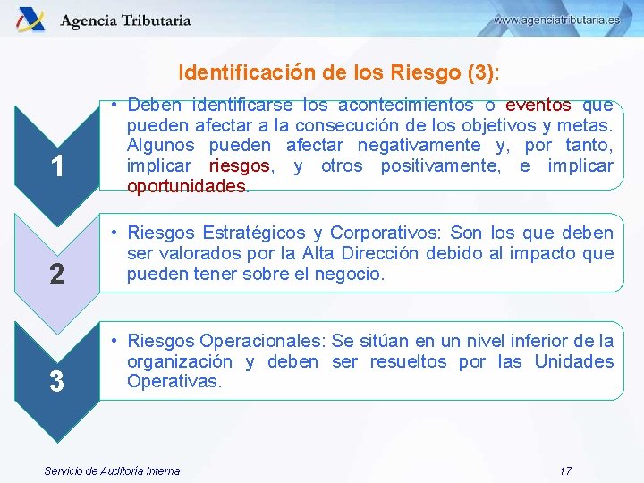 Identificación de los Riesgo (3): 1 • Deben identificarse los acontecimientos o eventos que Identificación de los Riesgo (3): 1 • Deben identificarse los acontecimientos o eventos que