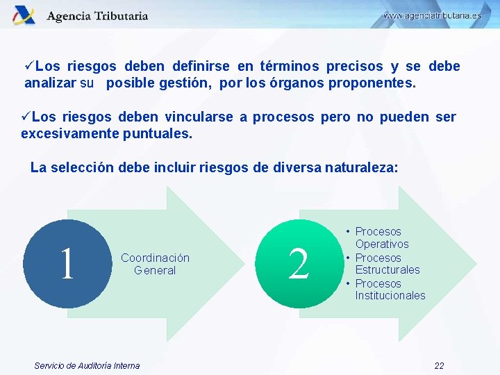 üLos riesgos deben definirse en términos precisos y se debe analizar su posible gestión, üLos riesgos deben definirse en términos precisos y se debe analizar su posible gestión,