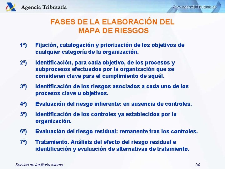 FASES DE LA ELABORACIÓN DEL MAPA DE RIESGOS 1ª) Fijación, catalogación y priorización de FASES DE LA ELABORACIÓN DEL MAPA DE RIESGOS 1ª) Fijación, catalogación y priorización de