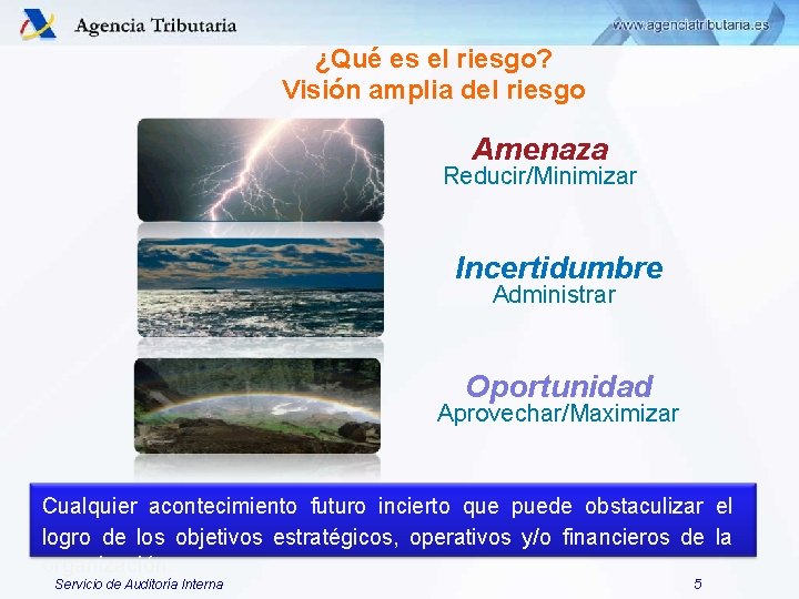 ¿Qué es el riesgo? Visión amplia del riesgo Amenaza Reducir/Minimizar Incertidumbre Administrar Oportunidad Aprovechar/Maximizar ¿Qué es el riesgo? Visión amplia del riesgo Amenaza Reducir/Minimizar Incertidumbre Administrar Oportunidad Aprovechar/Maximizar