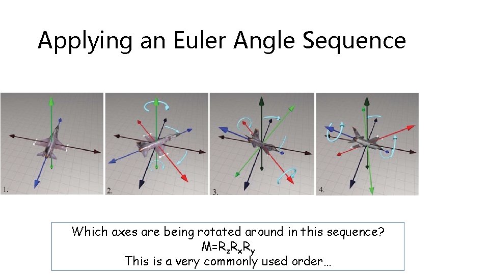 Applying an Euler Angle Sequence Which axes are being rotated around in this sequence?