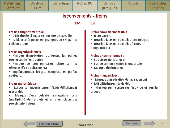 Définitions Contexte Analyse FFOM Les acteurs REX et ROI Bonnes pratiques Avenir Conclusion Sources