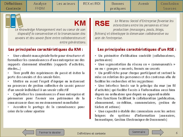 Définitions Contexte Analyse FFOM Les acteurs REX et ROI KM Le Knowledge Management met