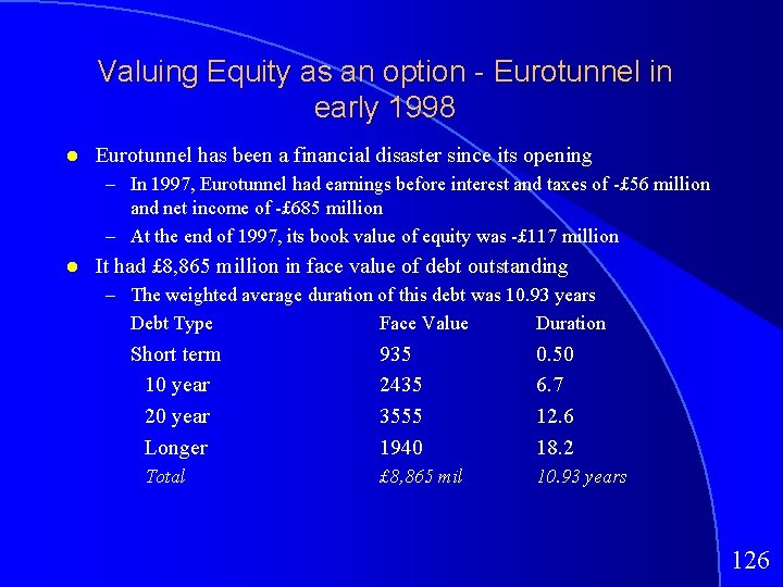 Valuing Equity as an option - Eurotunnel in early 1998 Eurotunnel has been a