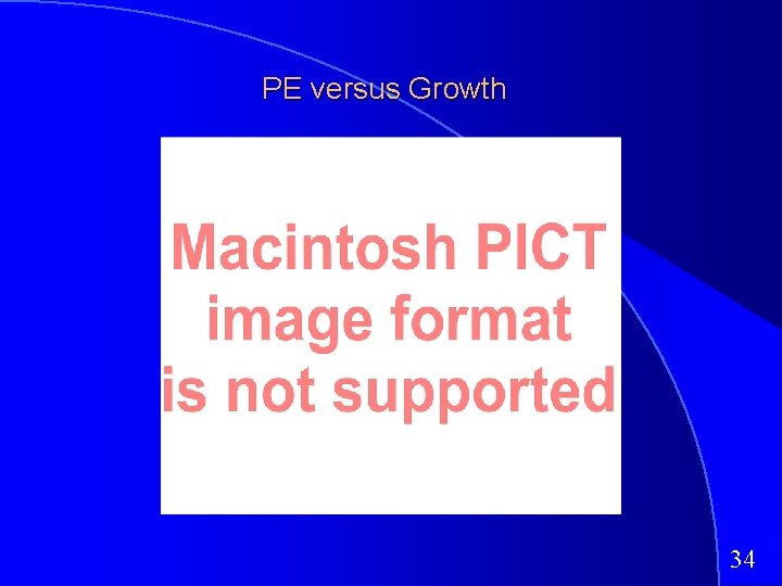 PE versus Growth 34 