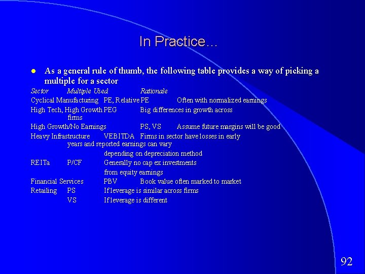 In Practice… As a general rule of thumb, the following table provides a way