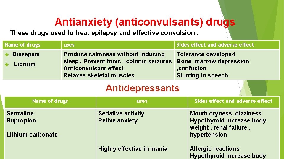 Antianxiety (anticonvulsants) drugs These drugs used to treat epilepsy and effective convulsion. Name of