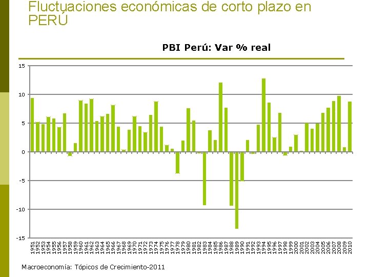 1951 1952 1953 1954 1955 1956 1957 1958 1959 1960 1961 1962 1963 1964