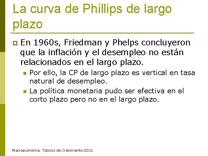 La curva de Phillips de largo plazo p En 1960 s, Friedman y Phelps