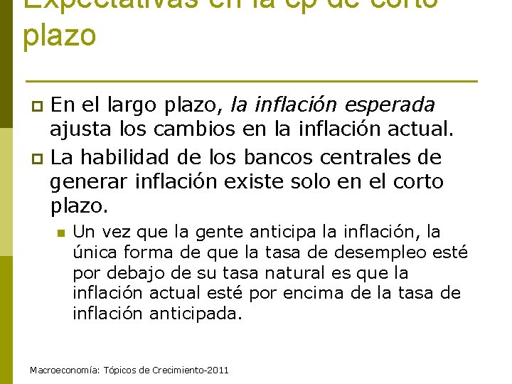 Expectativas en la cp de corto plazo En el largo plazo, la inflación esperada