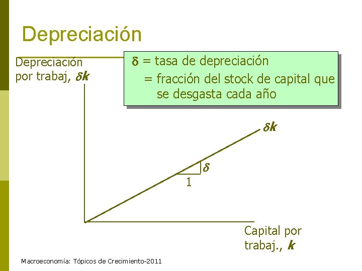 Depreciación por trabaj, k = tasa de depreciación = fracción del stock de capital