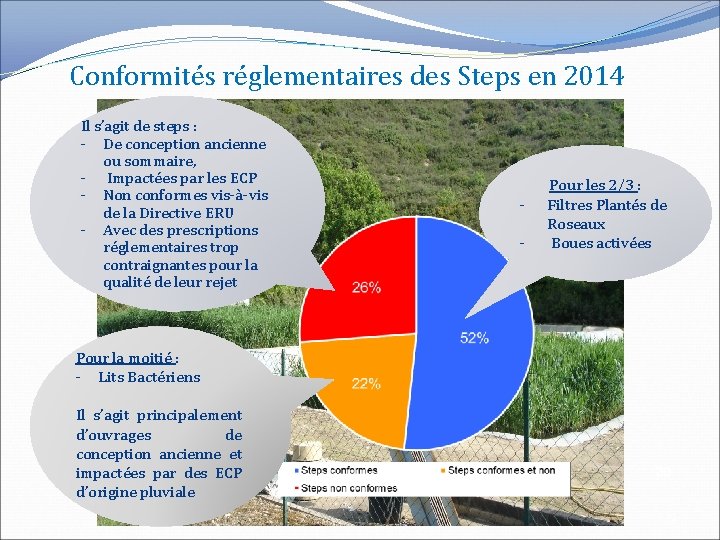 Conformités réglementaires des Steps en 2014 Il s’agit de steps : - De conception