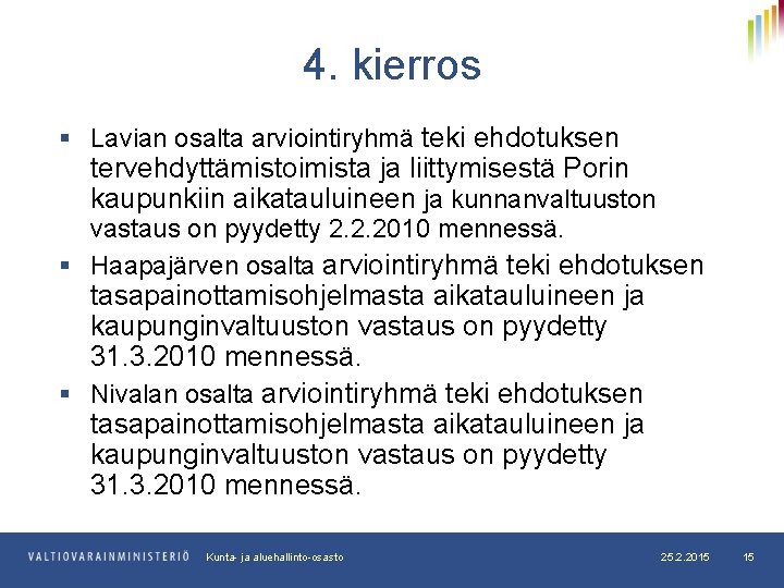 4. kierros § Lavian osalta arviointiryhmä teki ehdotuksen tervehdyttämistoimista ja liittymisestä Porin kaupunkiin aikatauluineen