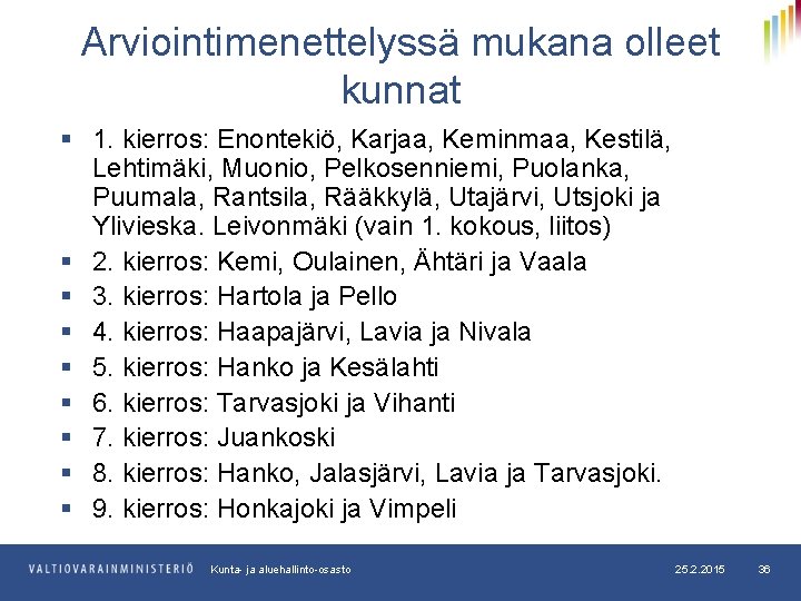 Arviointimenettelyssä mukana olleet kunnat § 1. kierros: Enontekiö, Karjaa, Keminmaa, Kestilä, Lehtimäki, Muonio, Pelkosenniemi,