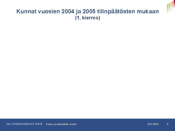 Kunnat vuosien 2004 ja 2005 tilinpäätösten mukaan (1. kierros) Kunta- ja aluehallinto-osasto 25. 2.