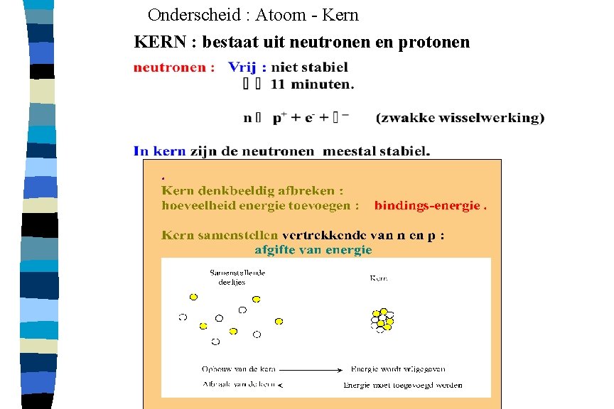 Onderscheid : Atoom - Kern KERN : bestaat uit neutronen en protonen 