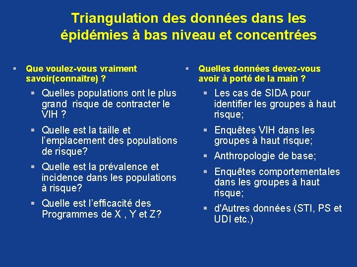 Triangulation des données dans les épidémies à bas niveau et concentrées § Que voulez-vous Triangulation des données dans les épidémies à bas niveau et concentrées § Que voulez-vous