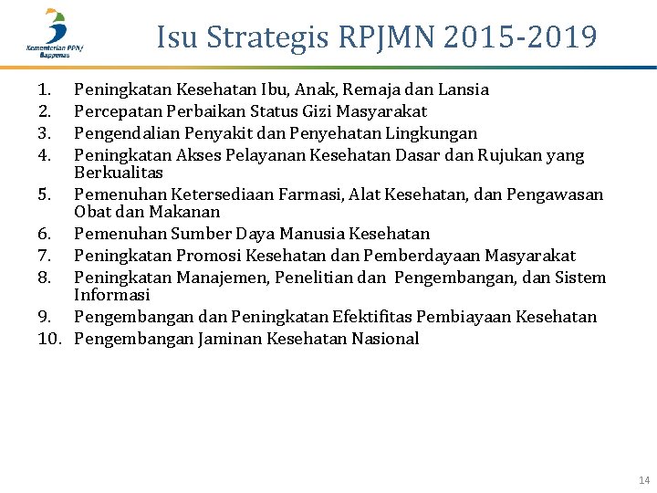 Isu Strategis RPJMN 2015 -2019 1. 2. 3. 4. Peningkatan Kesehatan Ibu, Anak, Remaja