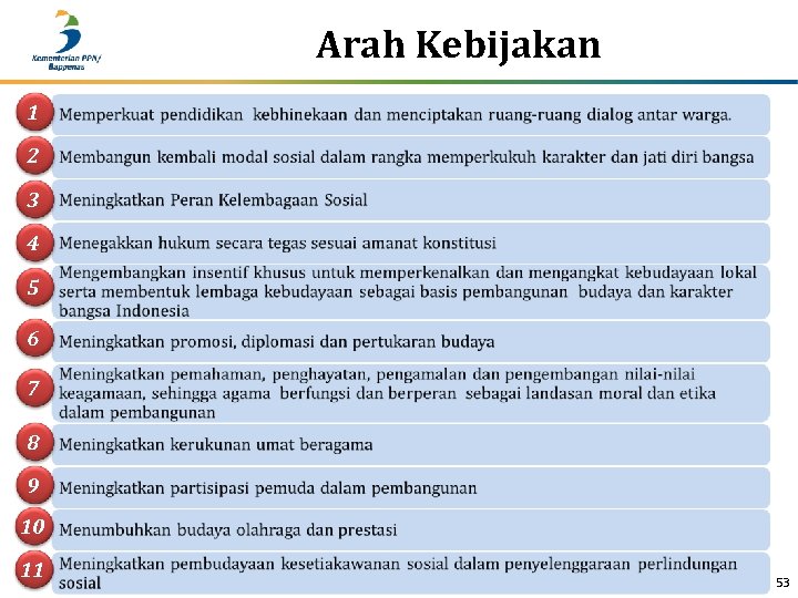 Arah Kebijakan 1 2 3 4 5 6 7 8 9 10 11 53