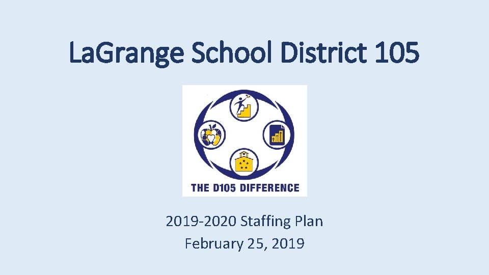 La. Grange School District 105 2019 -2020 Staffing Plan February 25, 2019 