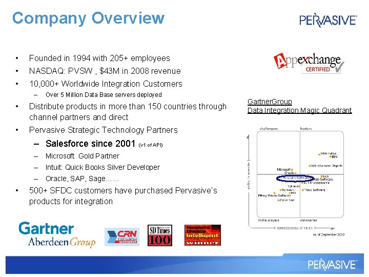 Company Overview • Founded in 1994 with 205+ employees • NASDAQ: PVSW , $43 Company Overview • Founded in 1994 with 205+ employees • NASDAQ: PVSW , $43