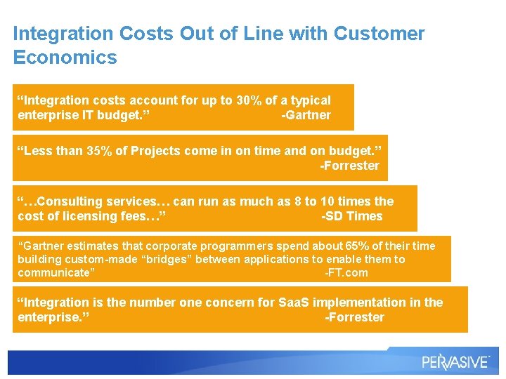 Integration Costs Out of Line with Customer Economics “Integration costs account for up to Integration Costs Out of Line with Customer Economics “Integration costs account for up to