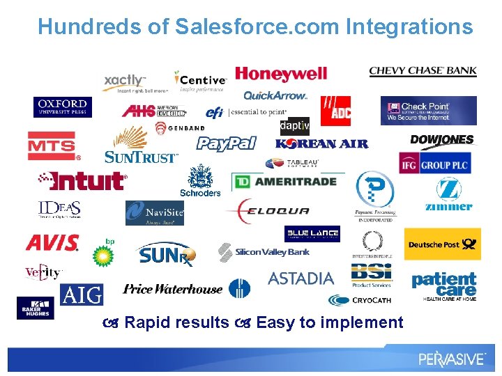 Hundreds of Salesforce. com Integrations Rapid results Easy to implement Hundreds of Salesforce. com Integrations Rapid results Easy to implement