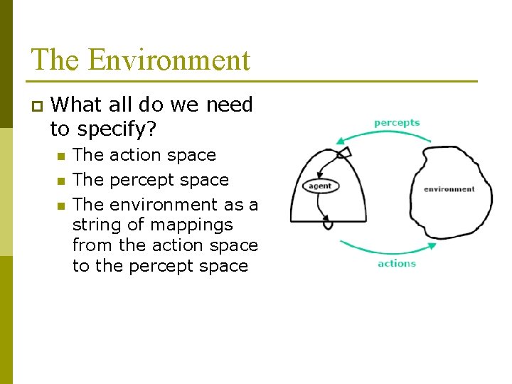 The Environment p What all do we need to specify? n n n The The Environment p What all do we need to specify? n n n The