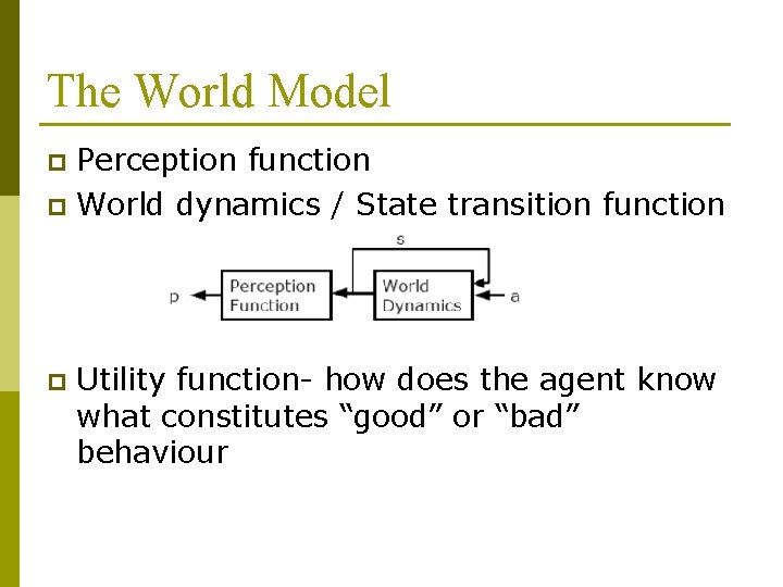 The World Model Perception function p World dynamics / State transition function p p The World Model Perception function p World dynamics / State transition function p p