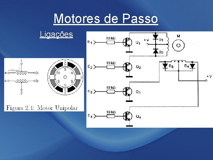 Motores de Passo Ligações 