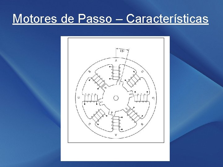 Motores de Passo – Características 