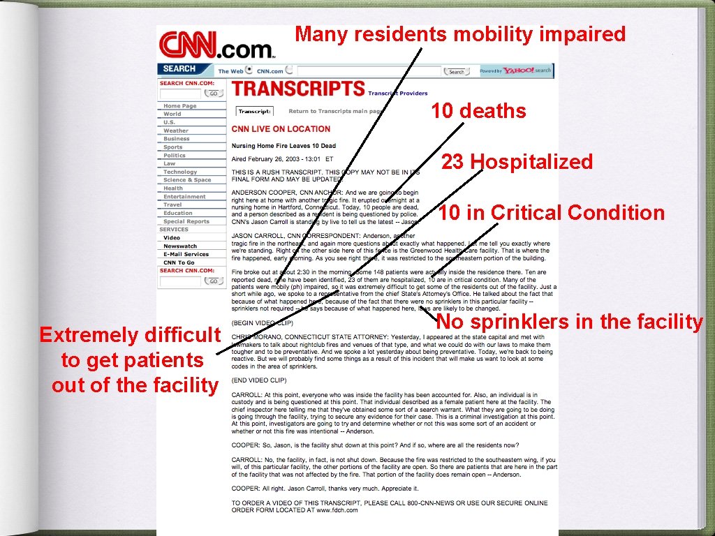 Many residents mobility impaired 10 deaths 23 Hospitalized 10 in Critical Condition Extremely difficult