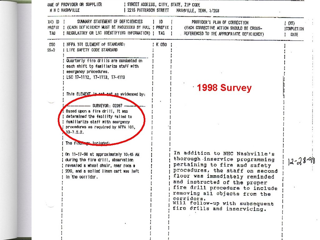 1998 Survey 