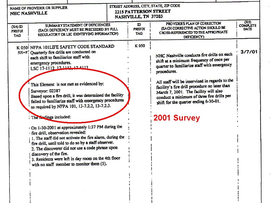 2001 Survey 