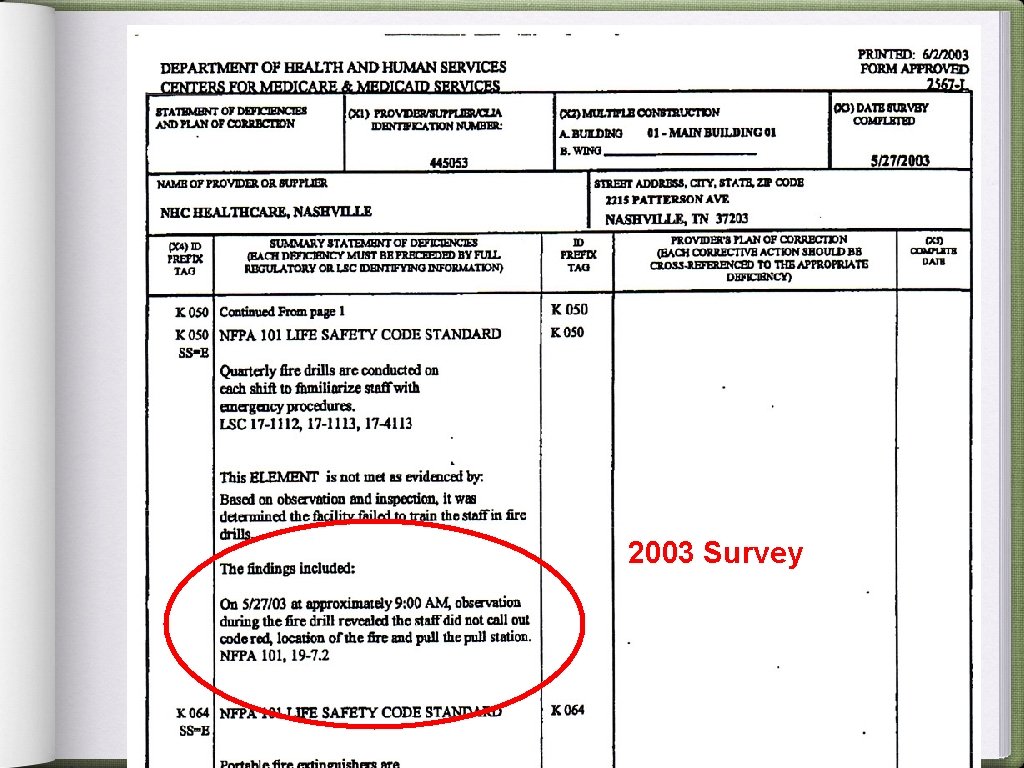 2003 Survey 
