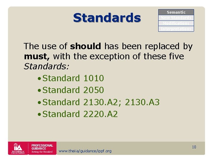 Standards Semantic New Standards Modifications Interpretations The use of should has been replaced by