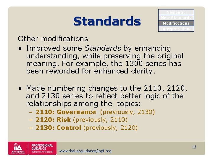 Standards Semantic New Standards Modifications Interpretations Other modifications • Improved some Standards by enhancing
