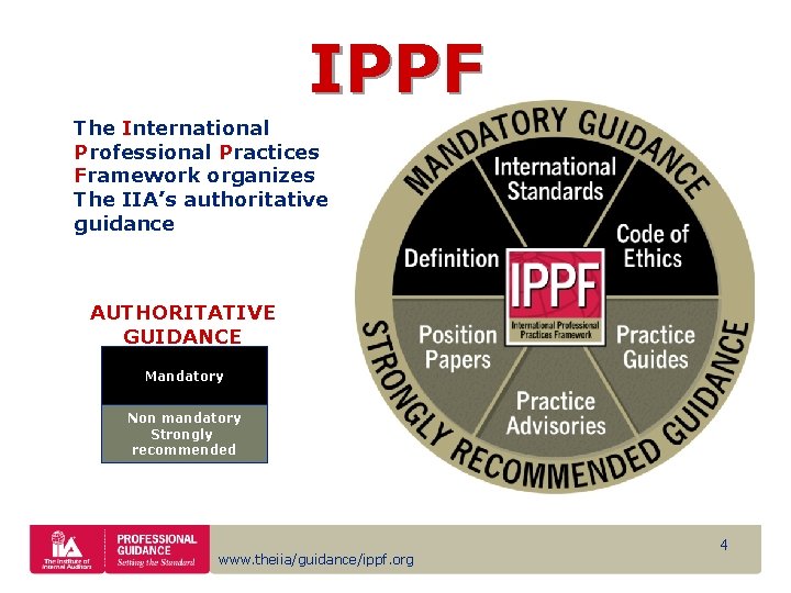 IPPF The International Professional Practices Framework organizes The IIA’s authoritative guidance AUTHORITATIVE GUIDANCE Mandatory