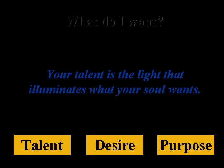 What do I want? Your talent is the light that illuminates what your soul