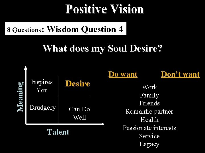 Positive Vision 8 Questions: Wisdom Question 4 Meaning What does my Soul Desire? Inspires