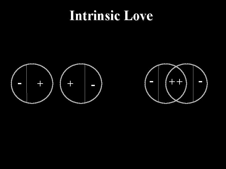 Intrinsic Love - + + - - ++ - 