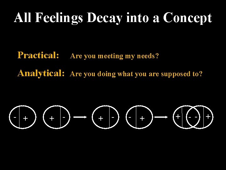 All Feelings Decay into a Concept Practical: Are you meeting my needs? Analytical: Are