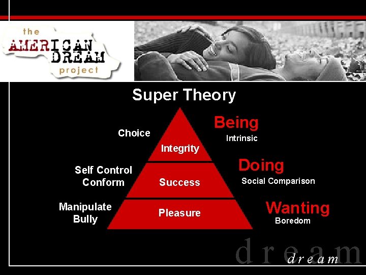 Super Theory Being Choice Intrinsic Integrity Self Control Conform Manipulate Bully Doing Success Pleasure