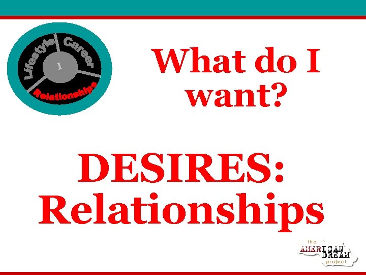 What do I want? DESIRES: Relationships 
