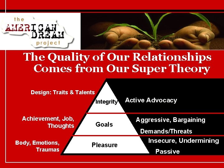 The Quality of Our Relationships Comes from Our Super Theory Design: Traits & Talents