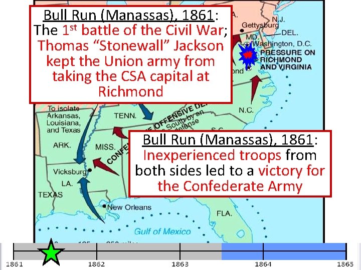 Bull Run (Manassas), 1861: The 1 st battle of the Civil War; Thomas “Stonewall”