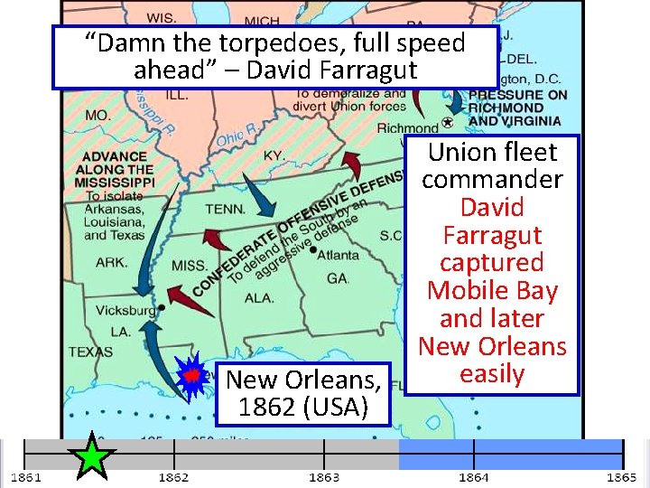 “Damn the torpedoes, full speed ahead” – David Farragut New Orleans, 1862 (USA) Union