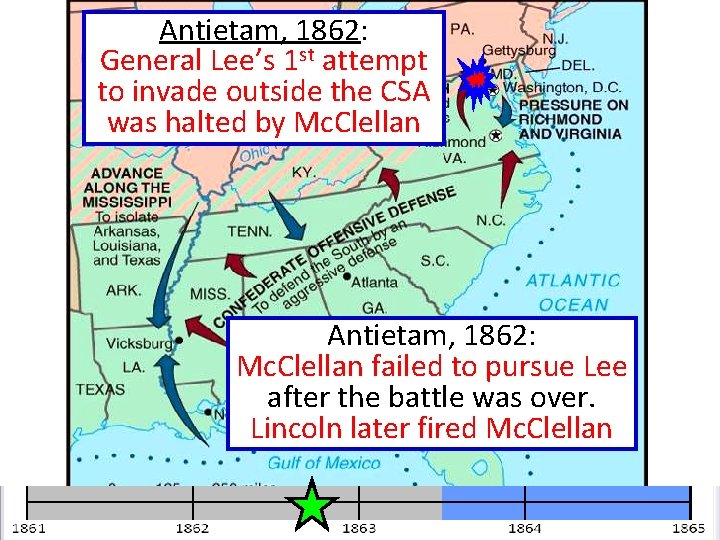 Antietam, 1862: General Lee’s 1 st attempt to invade outside the CSA was halted